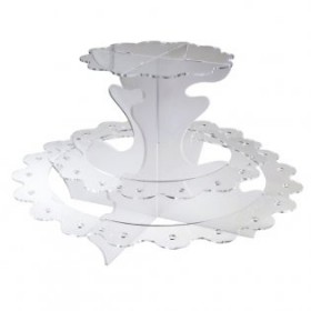 Поставка за кексчета и близалки