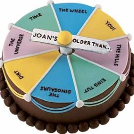 Болт с пета за 6 етажна стойка